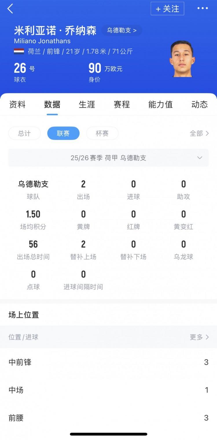 华体会app下载入口-归化+5预定,印尼足协宣布推动乔纳森等5名男女足球员的归化日程