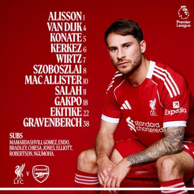 华体会 hth-【英超】争冠热门直接对决!利物浦主场迎战阿森纳