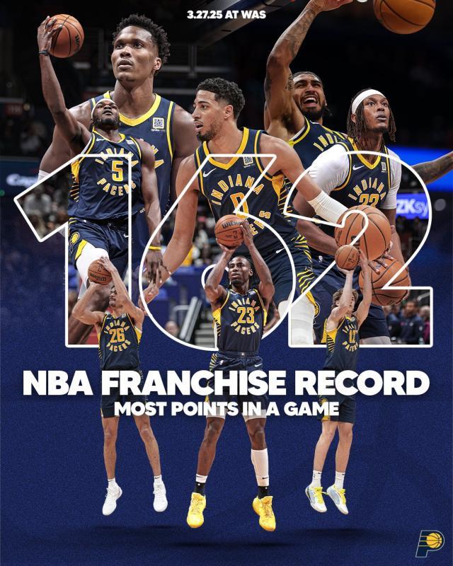 1743138473825067892.jpg 体育直播-21世纪NBA进攻最强一战!步行者162分创队史新高