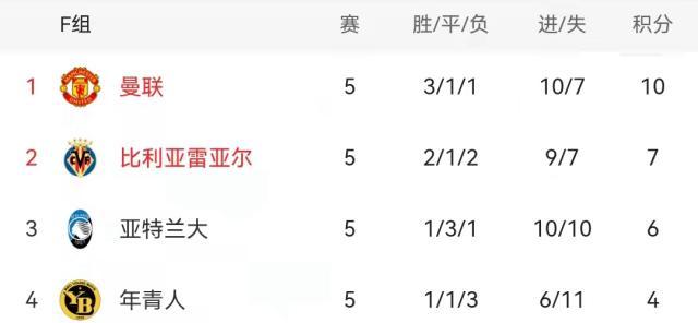 下载-【前瞻】欧冠小组赛最后8场 未解谜底不止还剩巴萨