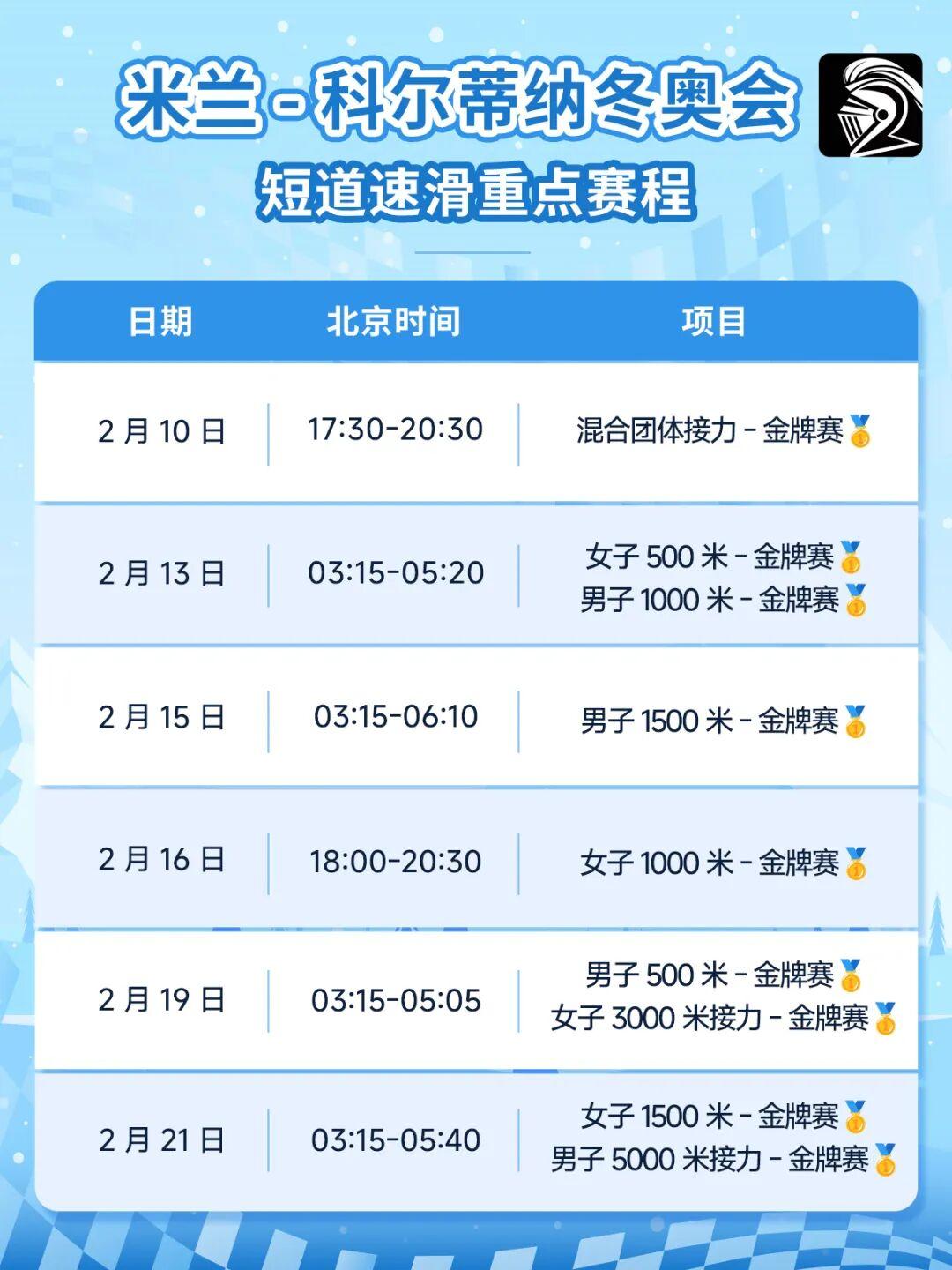 华体会 hth-巅峰对决!米兰冬奥八看点